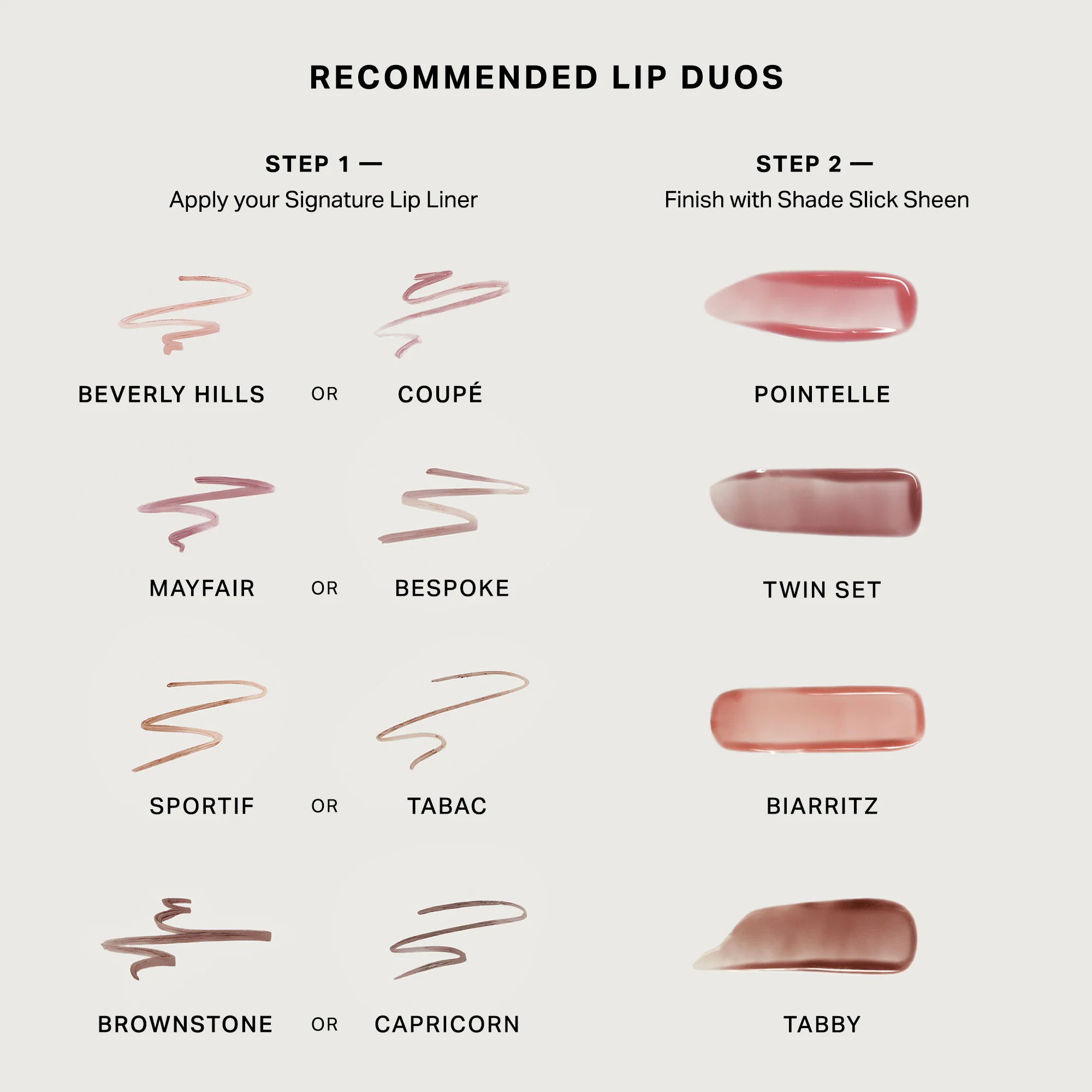 The Lip Duo - Image 5
